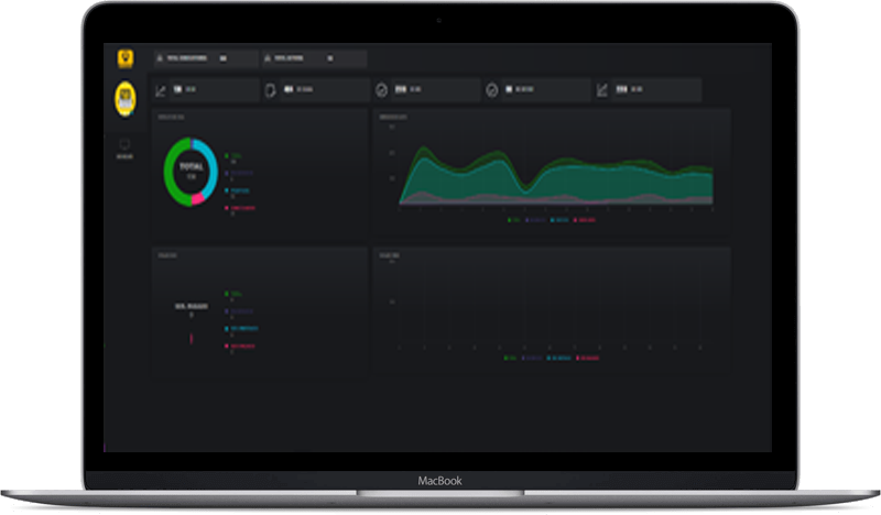 Taxi Software Solution- Admin Taxi Management System- Uber like software
